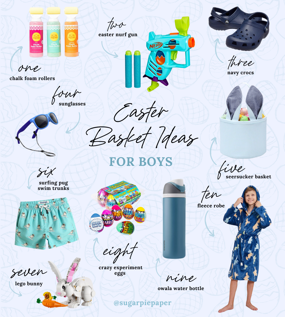 Easter Gift Guide for Toddler to Teen Boys