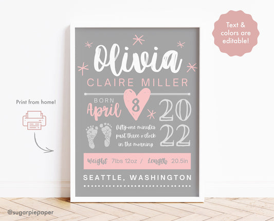 Birth Stats Sign Printable